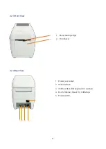 Preview for 11 page of Gainscha GS-2208D Series User Manual