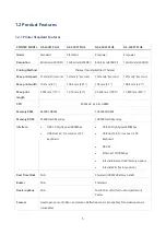 Preview for 7 page of Gainscha GS-2406T PLUS Series User Manual