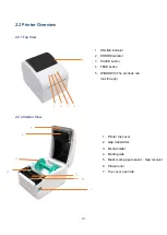 Preview for 10 page of Gainscha GS-2408D Series User Manual