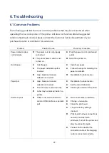 Preview for 22 page of Gainscha GS-2408D Series User Manual