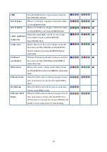 Preview for 22 page of Gainscha GX-2408T Series User Manual