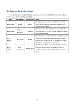 Preview for 23 page of Gainscha GX-2408T Series User Manual