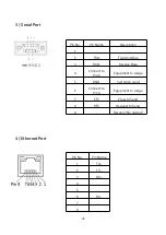 Preview for 28 page of Gainscha GX-2408T Series User Manual