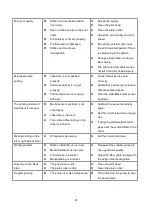 Preview for 30 page of Gainscha GX-2408T Series User Manual