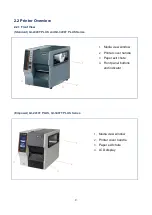 Preview for 11 page of Gainscha INTELLIGENT Series User Manual