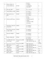 Preview for 21 page of GAINWISE TECHNOLOGY SS1603-01 Manual