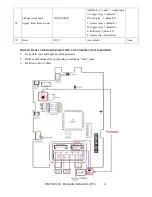 Preview for 22 page of GAINWISE TECHNOLOGY SS1603-01 Manual