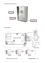 Preview for 6 page of Gainwise SS1204AEV-M Manual