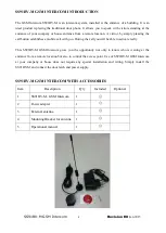 Preview for 4 page of Gainwise SS1204AV-M Manual