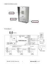 Предварительный просмотр 6 страницы Gainwise SS91BV-M Manual