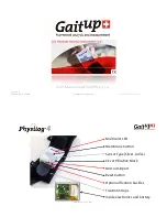 Gait up Physilog 4 User Manual And Specifications preview