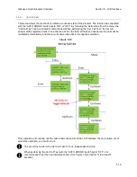 Предварительный просмотр 80 страницы GAL GALaxy eHydro Manual