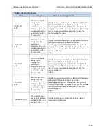 Предварительный просмотр 112 страницы GAL GALaxy eHydro Manual