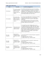 Предварительный просмотр 116 страницы GAL GALaxy eHydro Manual