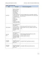 Предварительный просмотр 139 страницы GAL GALaxy eHydro Manual