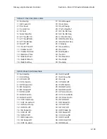 Предварительный просмотр 173 страницы GAL GALaxy eHydro Manual