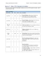 Предварительный просмотр 186 страницы GAL GALaxy eHydro Manual