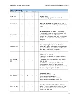 Предварительный просмотр 194 страницы GAL GALaxy eHydro Manual