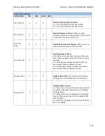 Предварительный просмотр 197 страницы GAL GALaxy eHydro Manual