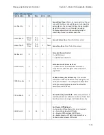 Предварительный просмотр 199 страницы GAL GALaxy eHydro Manual