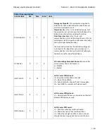 Предварительный просмотр 201 страницы GAL GALaxy eHydro Manual