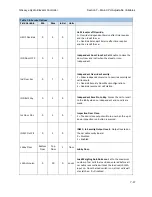 Предварительный просмотр 202 страницы GAL GALaxy eHydro Manual