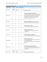 Предварительный просмотр 207 страницы GAL GALaxy eHydro Manual