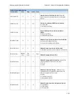 Предварительный просмотр 210 страницы GAL GALaxy eHydro Manual