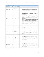 Предварительный просмотр 214 страницы GAL GALaxy eHydro Manual