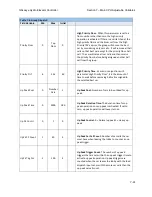 Предварительный просмотр 216 страницы GAL GALaxy eHydro Manual