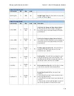 Предварительный просмотр 217 страницы GAL GALaxy eHydro Manual