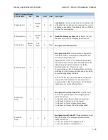 Предварительный просмотр 219 страницы GAL GALaxy eHydro Manual