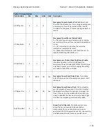 Предварительный просмотр 220 страницы GAL GALaxy eHydro Manual