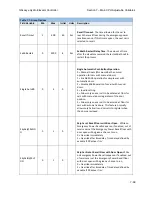 Предварительный просмотр 223 страницы GAL GALaxy eHydro Manual