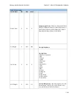 Предварительный просмотр 229 страницы GAL GALaxy eHydro Manual