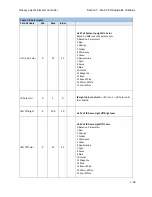 Предварительный просмотр 233 страницы GAL GALaxy eHydro Manual