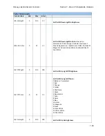 Предварительный просмотр 234 страницы GAL GALaxy eHydro Manual