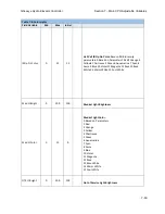 Предварительный просмотр 235 страницы GAL GALaxy eHydro Manual