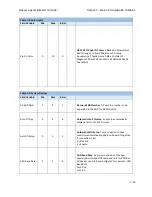 Предварительный просмотр 237 страницы GAL GALaxy eHydro Manual