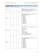 Предварительный просмотр 238 страницы GAL GALaxy eHydro Manual