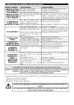 Preview for 10 page of gala gar 22300140BT Technical Instruction Manual