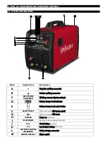 Предварительный просмотр 14 страницы gala gar 22300140BT Technical Instruction Manual