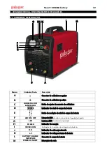 Предварительный просмотр 32 страницы gala gar 22300140BT Technical Instruction Manual