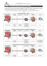 Preview for 3 page of gala gar 434.00.000 Technical Instruction Manual