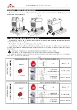 Preview for 6 page of gala gar 434.00.000 Technical Instruction Manual