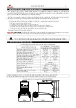 Preview for 4 page of gala gar 43898000 Technical Instruction Manual