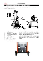 Preview for 8 page of gala gar 43898000 Technical Instruction Manual