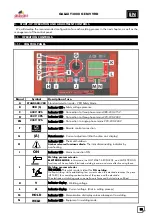 Preview for 24 page of gala gar 44000000 Technical Manual