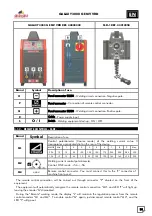 Preview for 25 page of gala gar 44000000 Technical Manual