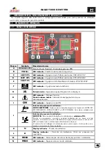 Preview for 56 page of gala gar 44000000 Technical Manual